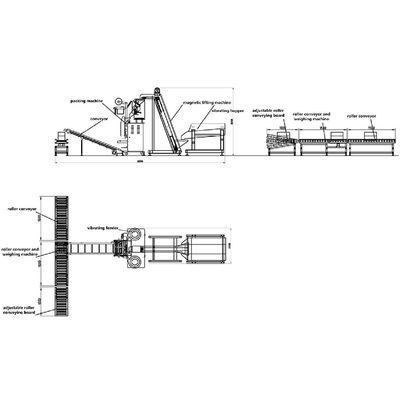 Screw Packing Machine Common Type