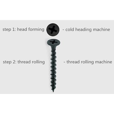 Cold Heading Machine