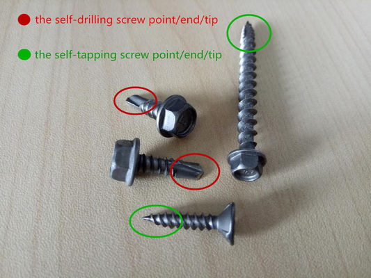 Self-drilling Screw Point Forming Machine for Self-drilling Screw Production