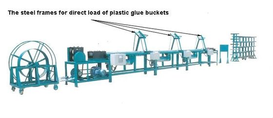 Multi-wire Jointing Machine, Wire Gluing and Combining